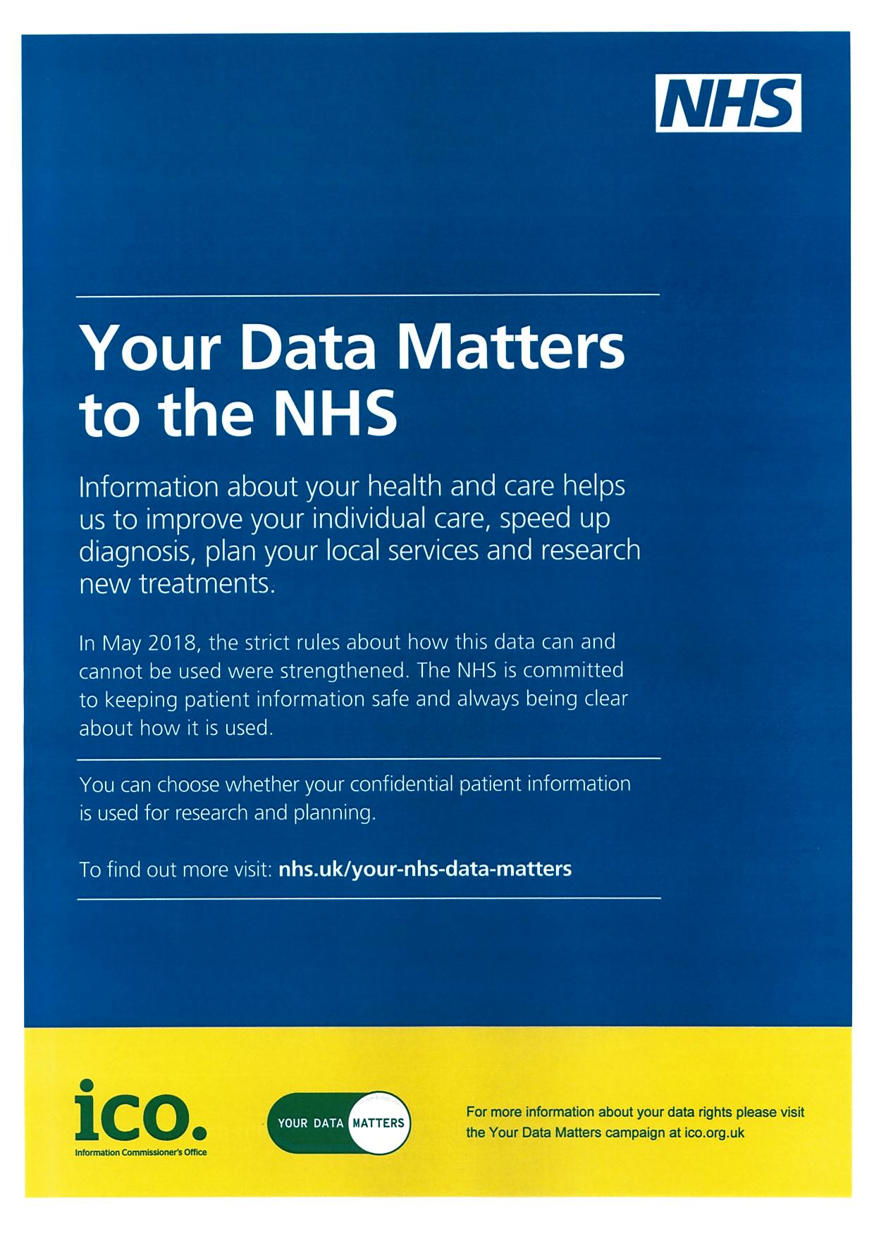 Data Poster Data Poster
